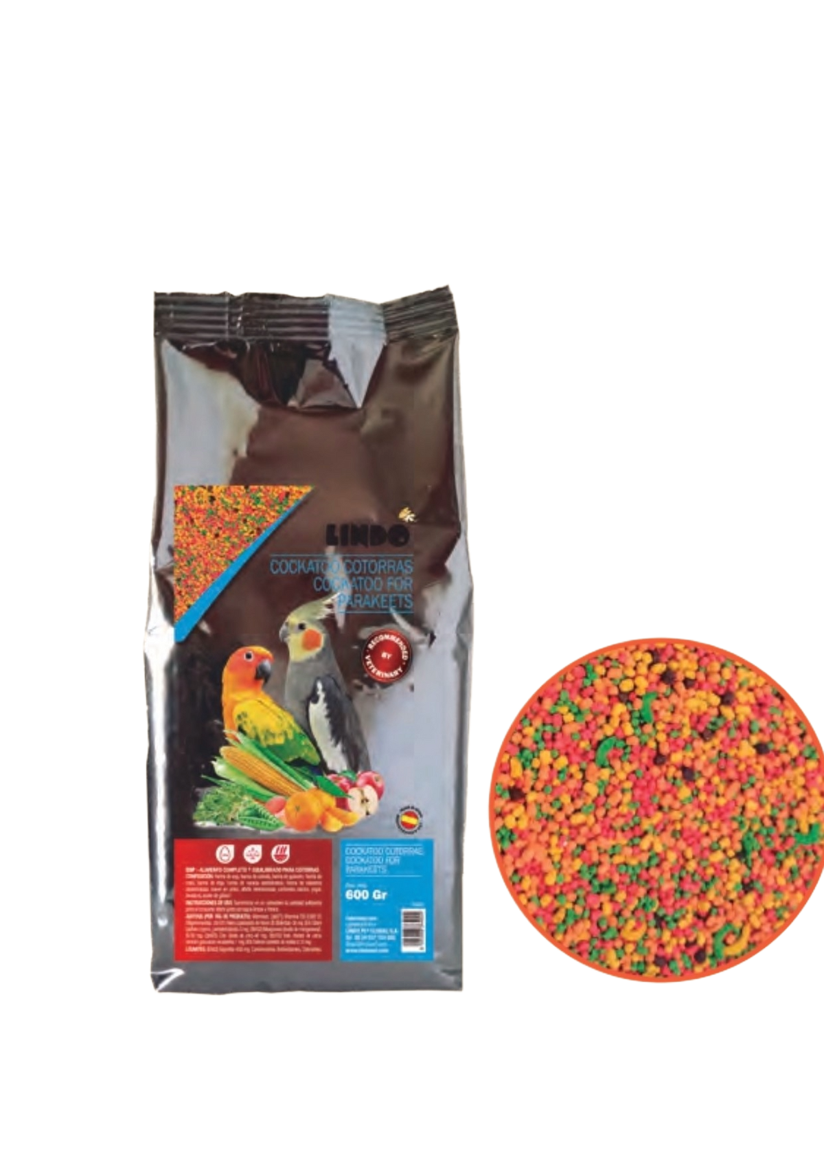 Mangime per parrocchetti